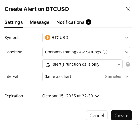 TradingView Alert Creation